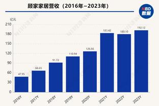 朱越：国奥队今年有了自己的打法，希望明年自己有好的状态