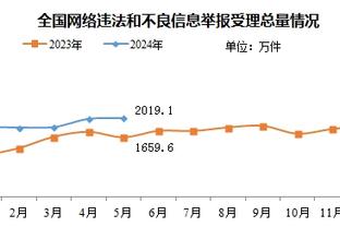 要冻感冒了！麦尼昂本场数据：仅有8次触球，6次传球